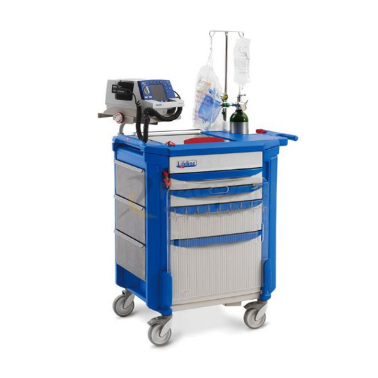 Picture of Crash cart